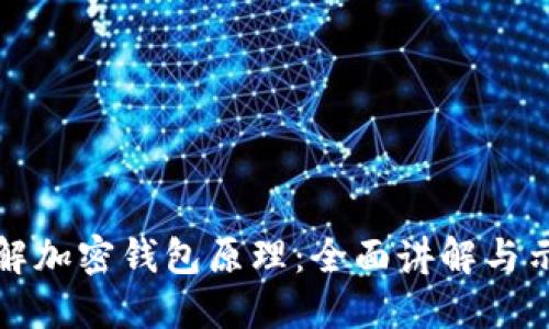 深入了解加密钱包原理：全面讲解与示意图解
