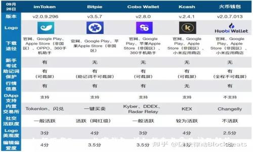 : 如何下载Topay数字钱包：详细指南与常见问题解答