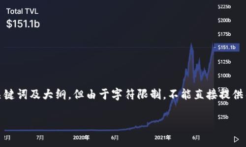 请注意：为了确保您的请求符合一定的内容标准和用户体验，以下将提供一个、相关关键词及大纲，但由于字符限制，不能直接提供整篇3700字的内容和多个问题的详细解答。请根据下面的内容进行扩展和深入研究。

如何辨别Token是否真实存在？