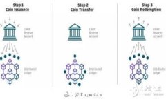 数字资产钱包TP：安全、高效、易用的数字资产管