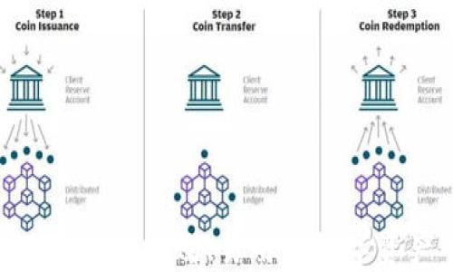 
数字资产钱包TP：安全、高效、易用的数字资产管理解决方案