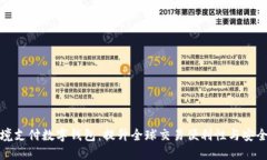 跨境支付数字钱包：提升