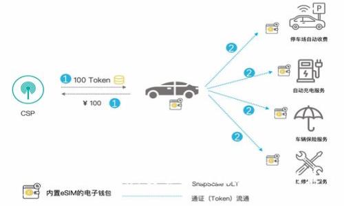 IM硬件钱包使用指南：安全存储数字货币的最佳实践