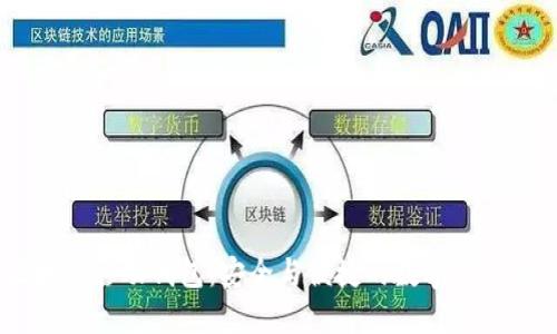 探索ABEY区块链移动钱包：安全与便捷的数字资产管理解决方案