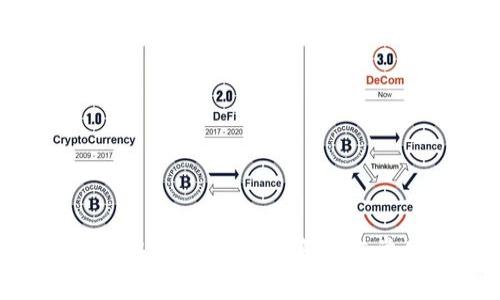 imToken转账多久能到？详细解析与常见疑问解答