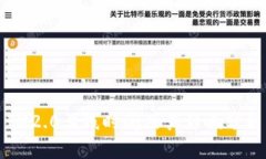 IM2.0上线时间及其影响分析