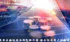2023年最新区块链硬件钱包