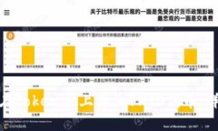 : 如何在Tokenim上添加SHIB代