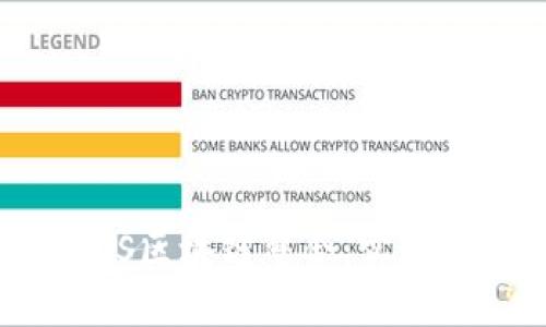 如何将Tokenim与EOS区块链整合：实现数字资产的最佳实践