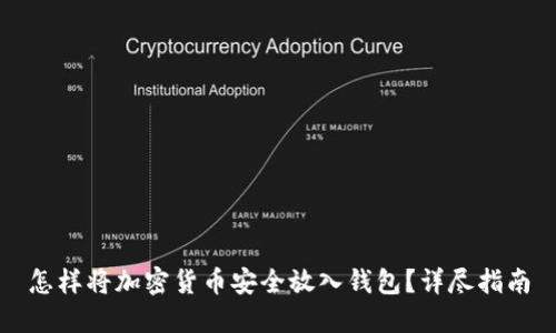怎样将加密货币安全放入钱包？详尽指南