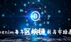 Tokenim每年的利润分析与市