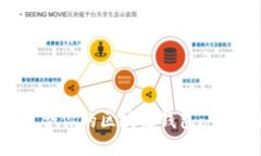 选择适合你的区块链钱包