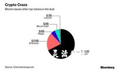 数字钱包转账无上限：灵