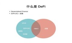 Vapy数字钱包：一站式数字