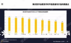 如何高效完成Tokenimeos转账