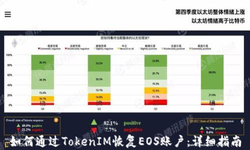 
如何通过TokenIM恢复EOS账户：详细指南