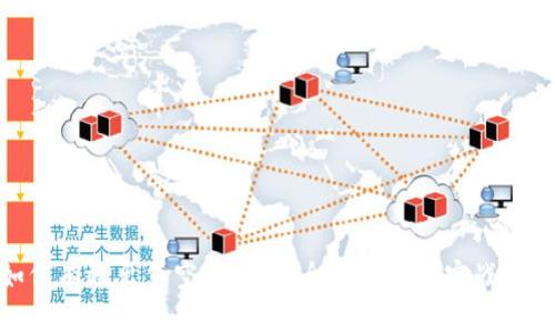 如何有效出售空投代币：全面指导与实战经验