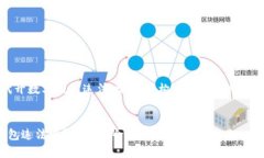 以下是为“代开数字钱包