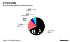 imToken如何添加火币账户：