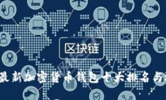 2023年最新加密货币钱包十