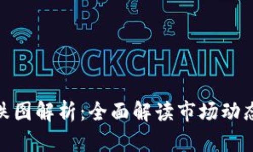 加密货币涨跌图解析：全面解读市场动态与投资策略