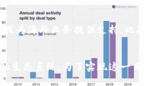   也门是否支持加密货币支付？全面解析与未来展望 / 
 guanjianci 也门, 加密货币, 支付, 法律 /guanjianci 

引言
加密货币在全球范围内的兴起已经改变了许多国家的金融生态。越来越多的企业与个人开始认同和使用加密货币进行支付，同时各国政府的监管政策也在不断更新。也门，一个位于阿拉伯半岛的国家，是否支持加密货币支付这个问题引发了广泛的关注。本文将全面解析也门的法制环境、经济现状和未来展望，以帮助读者更好地理解在该国使用加密货币支付的现状与前景。

也门的经济背景
也门是一个面临多重挑战的发展中国家，其经济受到了长期冲突和政治不稳定的影响。自2015年以来，内战几乎摧毁了该国的社会基础设施和经济活动。根据国际货币基金组织（IMF）的数据，也门的GDP在过去几年中出现了大幅度下降，国民贫困率攀升。尽管如此，加密货币在全球的普及可能为也门打破经济限制提供一些新的可能性。

在这样的背景下，加密货币作为一种新型支付方式，对于一些无法获得传统银行服务的民众来说，可以说是一种颇具吸引力的替代方案。此外，加密货币的匿名性和去中心化特性也可能会吸引那些希望保护自己财富的用户，这在动荡局势中尤为重要。

加密货币的法律地位
截至目前，也门在加密货币方面的法律规定仍处于模糊地带。尽管全球范围内许多国家对加密资产制定了明确的法规，也门却尚未正式承认或禁止加密货币。因此，在理论上，加密货币并不受到法律的禁止，但也没有监管框架可供使用者和投资者参考。

这种法律不确定性使得在也门使用加密货币支付存在一定风险。没有明确的法律支持，使用加密货币进行交易的用户如遇到问题，往往缺乏法律保护。同时，政府或相关监管机构也可能在未来采取更为严厉的限制措施。因此，想要在也门进行加密货币交易的用户需要谨慎行事。 

也门对加密货币的接受度
在互联网技术逐渐普及的今天，年轻一代对于新技术和新理念持开放态度。他们通常比老一辈更愿意尝试加密货币这样的新型支付方式。此外，考虑到当地经济的不稳定性，许多人可能会希望通过加密货币来保护和转移资产。

然而，由于缺乏必要的技术和基础设施，加密货币在也门的广泛接受度依旧会有限。许多地区的互联网服务质量较差，加之缺乏必要的金融工具来支持加密货币的购买和交易，使得普通民众在这一块的参与度不高。此外，传统企业和商家对于实施加密货币支付的接受能力也相对薄弱。

未来展望
也门的未来充满了不确定性，但是用户对加密货币的需求和潜力是明显的。假如局势能够稳定下来，加密货币可能在金融体系中扮演越来越重要的角色。特别是在年轻一代中，如果科技教育能够得到增强，集成数字支付的方案可能会逐渐获得市场认可。

当然，未来也需要到相应的法律监管政策进入尝试阶段，确保加密货币交易的安全性与合规性。如何规避潜在风险、保护投资者权益将是关系到加密货币未来发展的重中之重。

相关问题分析

h4问题1：也门现有支付系统的局限性是什么？/h4
也门的支付系统主要依赖于现金和传统银行，这样的局限性显而易见。首先，现金交易缺乏透明度，容易滋生腐败与逃税现象，而传统银行系统又因内战及经济崩溃而无法稳定运营。同时，实体银行网点的数量极其有限，大部分地区的居民无法享有基础的银行服务。其次，在数字支付的推广方面，由于互联网基础设施建设滞后，以至于许多个人和商户无法顺利使用电子支付方式。此外，由于缺乏金融知识，普通民众对新兴支付方式如加密货币了解不多，接受度也较低。因此，推动更加多样化的支付系统，尤其是考虑到也门的特殊环境，显得尤为重要。

h4问题2：加密货币在也门可能带来的经济变化是什么？/h4
加密货币的引入可能为也门经济带来某些积极变化。首先，在易受制于外部因素影响的经济体中，加密货币可以作为一种替代性资产，帮助人们保护自己的财富。其次，加密货币的去中心化特征可以催生新的商业模式，帮助当地企业与国际市场接轨，拓宽交易渠道。同时，提高金融包容性，让更广泛的群体使用金融服务有可能激活潜在的消费需求。此外，随着国际社会对也门的关注加大，加密货币或将成为引导外资流入的另一条重要途径，从而促进本土经济的发展。

h4问题3：也门的科技基础设施怎么样？/h4
科技基础设施在很大程度上制约了也门加密货币的应用。互联网的普及率在大多数国家处于较低水平，偏远地区的互联网连接条件往往更是不尽人意。这意味着大多数民众无法稳定访问需要进行加密货币交易的在线平台。此外，缺乏相关技术人才和缺乏对现代金融科技的普遍了解，也使得加密货币难以深入人心。未来推动相关的科技教育，解决基础设施建设问题，将是密切影响该国在新兴金融运用上发展的关键因素。

h4问题4：也门所面临的国际形势如何影响加密货币的使用？/h4
国际形势对也门的加密货币发展有着直接的影响。由于长期的冲突与混乱，国际社会对该国的援助资金大幅减少，同时制裁与经济封锁等问题，使得也门的贸易往来困难重重。这种情况下，加密货币可能成为一种跨境支付的手段，帮助在外的也门国民汇款回国，或为海外业务提供支持。此外，国际社会的态度与反应也在塑造加密货币的未来。若国际形势趋向稳定且相关国家业务对加密货币表现出兴趣，或将促进也门加密货币市场快速生长。

结论
也门对加密货币的支持与否，还需取决于经济、法律和科技等多方面的因素。目前，尽管加密货币尚未得到正式承认，但它所具备的潜力以及市场需求在逐步显现。未来的发展取决于是否能有效应对内部的经济挑战与外部的国际环境，同时创造出更加包容的金融生态系统。为了实现这一目标，政府、金融机构、国际社会及普通民众需要共同努力，加密货币才能在也门的未来经济中占据的一席之地。