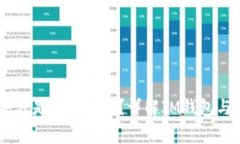 IM钱包警方是否能冻结？详解IM钱包与法律关系