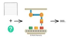 深度解析EWT加密货币：未来趋势及投资机会