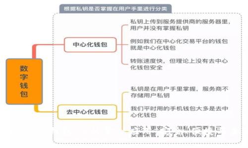 全面解析支持钱包IM的金融应用：安全、便捷与未来发展
