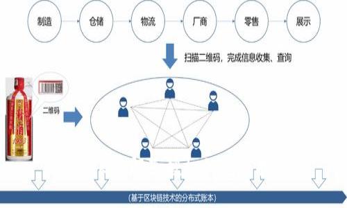 imToken解除授权的完整指南