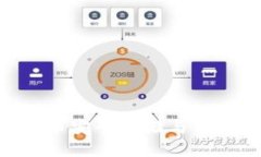 IM Token：数字货币安全存储与便捷管理的最佳选择